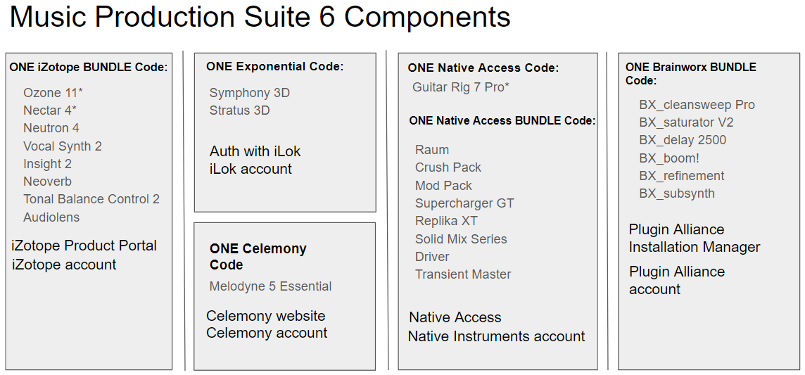 MPS6Components_3.png