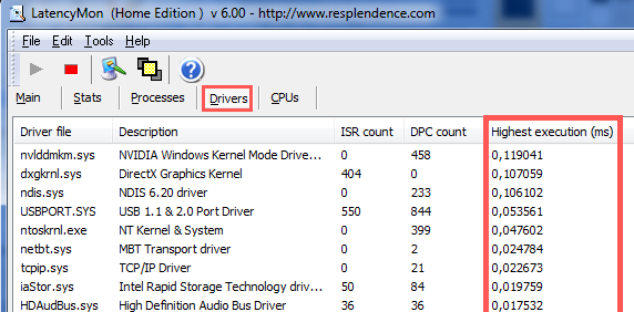 Как удалить generic low latency asio driver