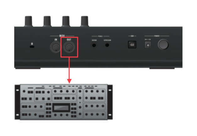 Sending USB and 5-Pin MIDI Simultaneously from Komplete Kontrol S-Series  Keyboards – Native Instruments