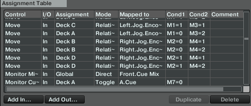 Assignment Table