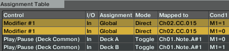 Example Mapping