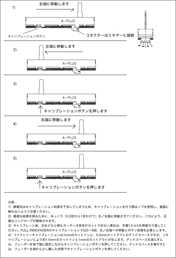 Mini_Innofader_Calibration_JP.jpg